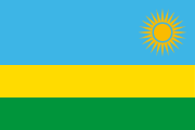 Rwanda +250